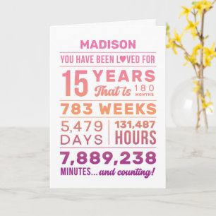 You Have Been Loved 15 Years Birthday Card