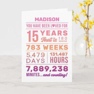 You Have Been Loved 15 Years Birthday Card