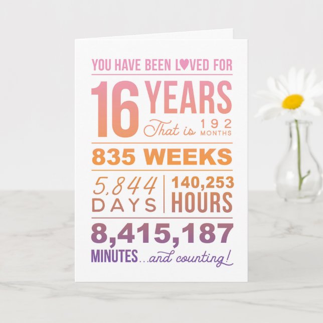 You Have Been Loved 16 Yeasrs, 16th Birthday Card (Small Plant)