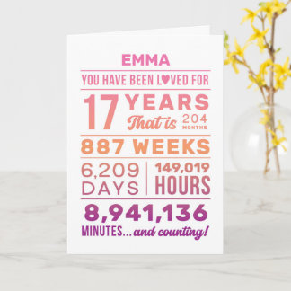 You Have Been Loved 17 Years Birthday Card