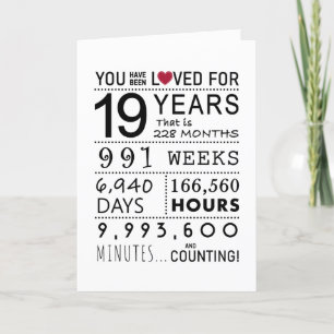 You Have Been Loved 19th Birthday Card