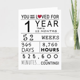 You Have Been Loved 1st Birthday Card