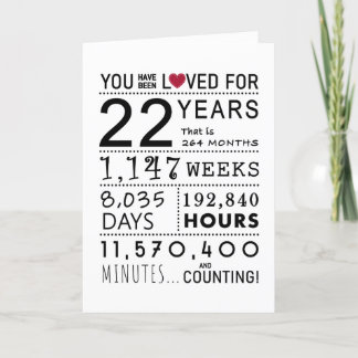 You Have Been Loved 22nd Birthday Card