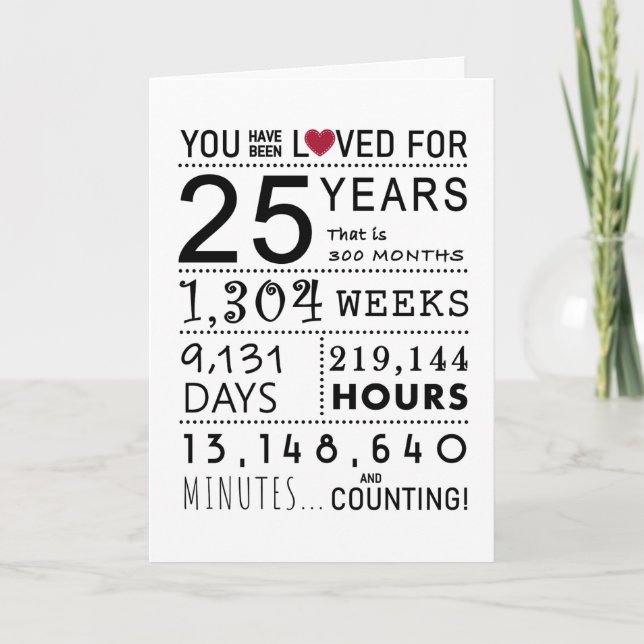 You Have Been Loved 25th Birthday Card (Front)