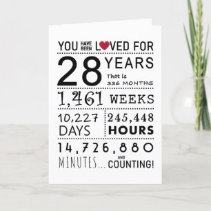 You Have Been Loved 28th Birthday Card