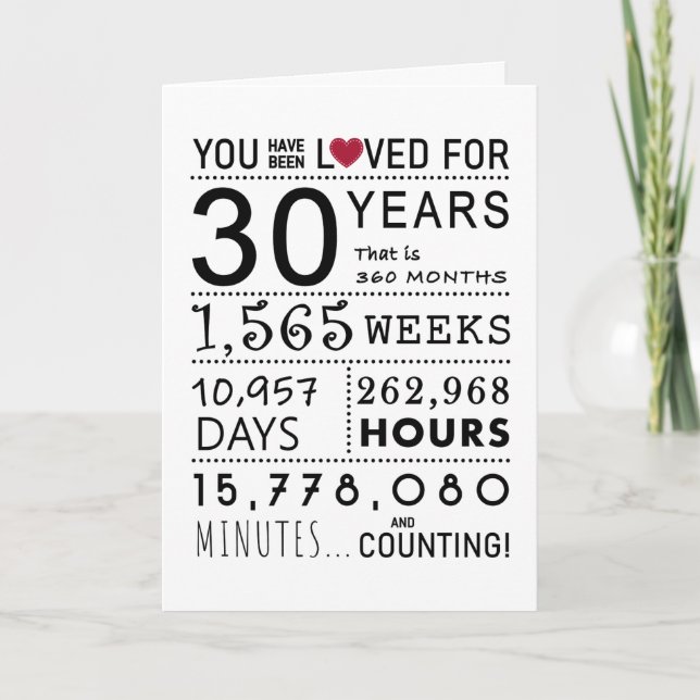 You Have Been Loved 30th Birthday Card (Front)