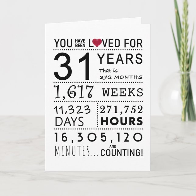 You Have Been Loved 31st Birthday Card (Front)