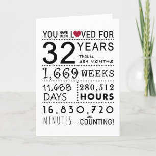 You Have Been Loved 32nd Birthday Card