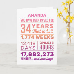 You Have Been Loved 34 Years, Custom Name Birthday Card