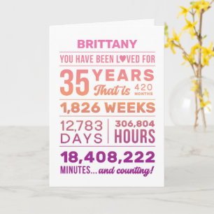 You Have Been Loved 35 Years, Custom Name Birthday Card