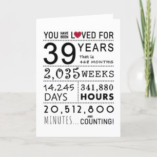 You Have Been Loved 39th Birthday Card