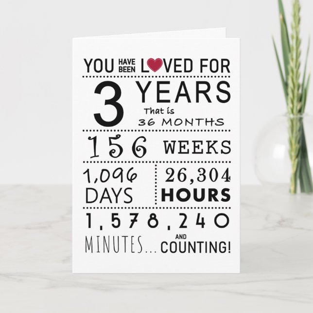 You Have Been Loved 3rd Birthday Card (Front)