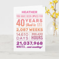 You Have Been Loved 40 Years Birthday Card