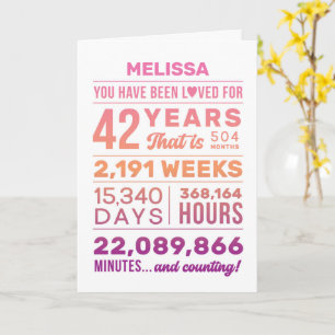 You Have Been Loved 42 Years Birthday Card