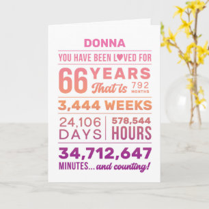 You Have Been Loved 66 Years, Custom Name Birthday Card