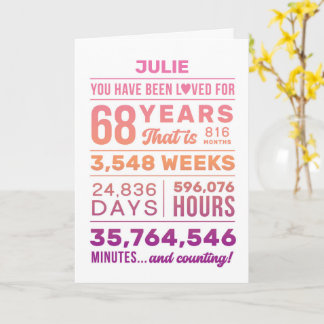 You Have Been Loved 68 Years, Custom Name Birthday Card