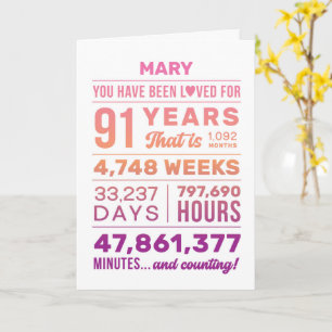You Have Been Loved 91 Years, Custom Name Birthday Card