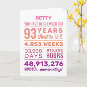 You Have Been Loved 93 Years, Custom Name Birthday Card
