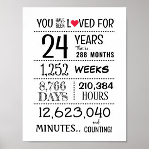 You Have Been Loved with Years Old + Poster/Print Poster
