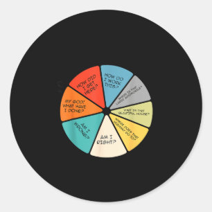 You May Ask Yourself Classic Round Sticker