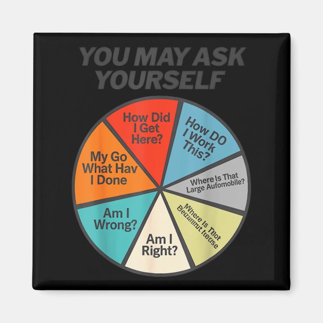 You May Ask Yourself How Did I Get Hear How Do I W Magnet (Front)