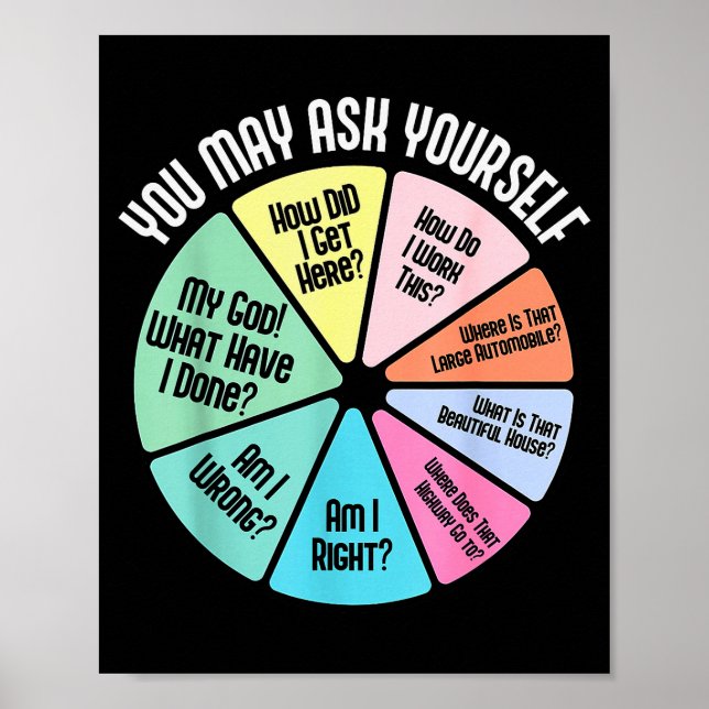 You May Ask Yourself How Did I Get Hear How Do I W Poster (Front)