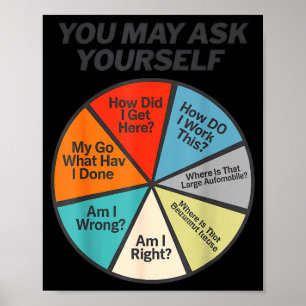 You May Ask Yourself How Did I Get Hear How Do I W Poster