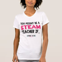 You Might be a STEAM Teacher... Women's T-Shirt