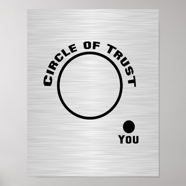 You Outside the Circle of Trust Poster (Front)