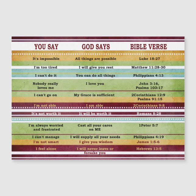 You Say/God Says Inspirational Bible Verses (Front)