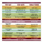 You Say/God Says Inspirational Bible Verses