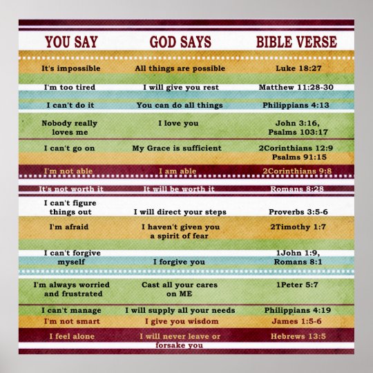 You Say/God Says Inspirational Bible Verses Poster | Zazzle.co.uk