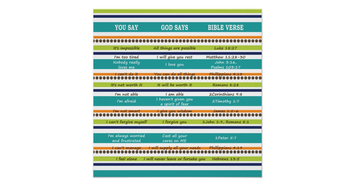 "You Say/God Says" Inspirational Bible Verses Poster | Zazzle