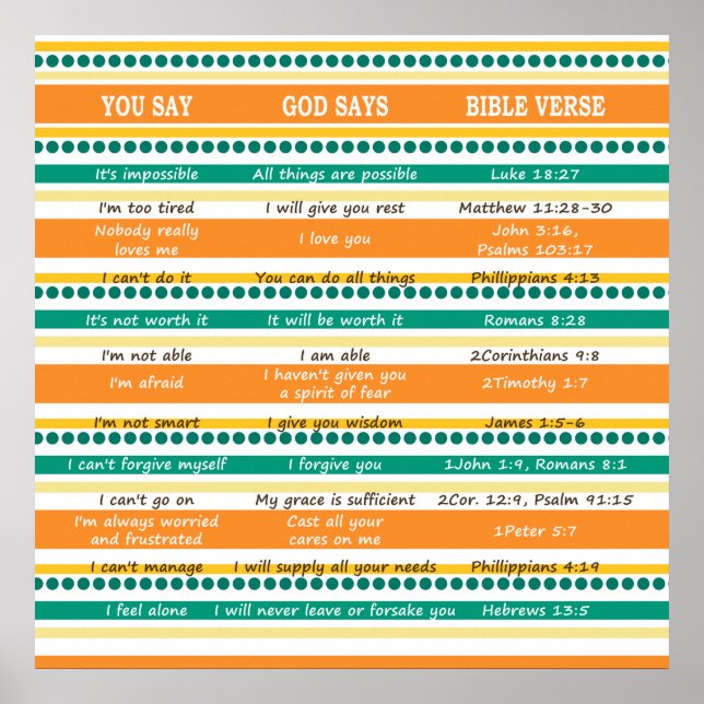 YOU SAY GOD SAYS - Optimism and Hope Scriptures Poster (Front)