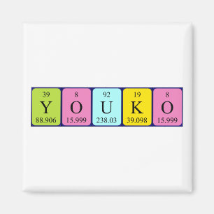 Youko periodic table name magnet