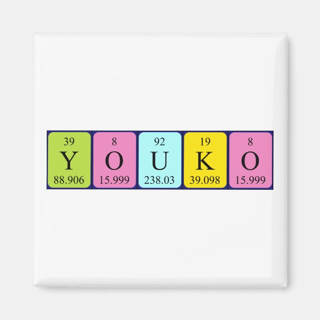 Youko periodic table name magnet (Front)