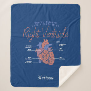 You'll Alway Be in My Heart Personalised Nurse Sherpa Blanket