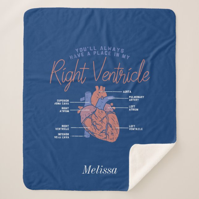 You'll Alway Be in My Heart Personalised Nurse Sherpa Blanket (Front)