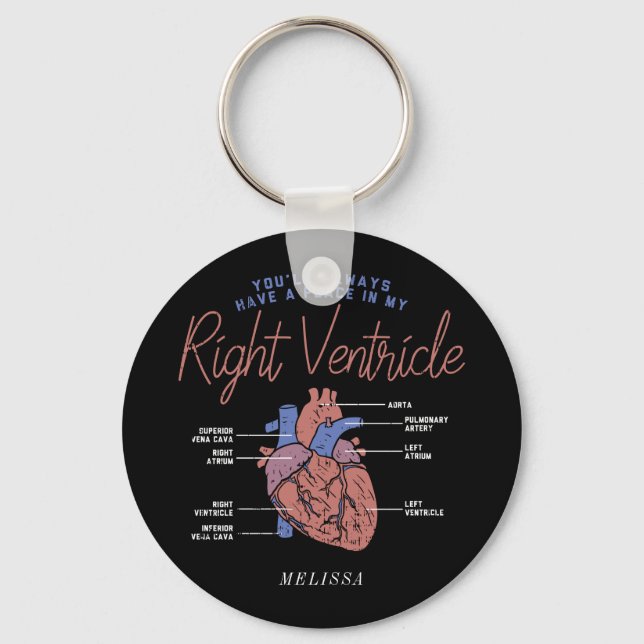 You'll Alway Be in My Heart Personalized Nurse Key Ring (Front)