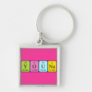 Youna periodic table name keyring
