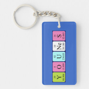 Younes periodic table name keyring