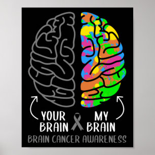Your Brain My Brain  Brain Tumour Grey Ribbon Poster