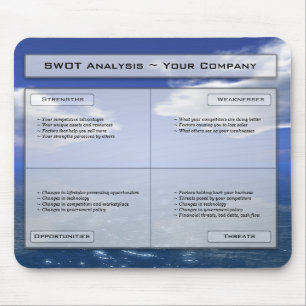 Your Business SWOT on a Mousepad. Mouse Mat