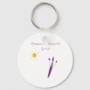Your Child’s Artwork On A Keychain