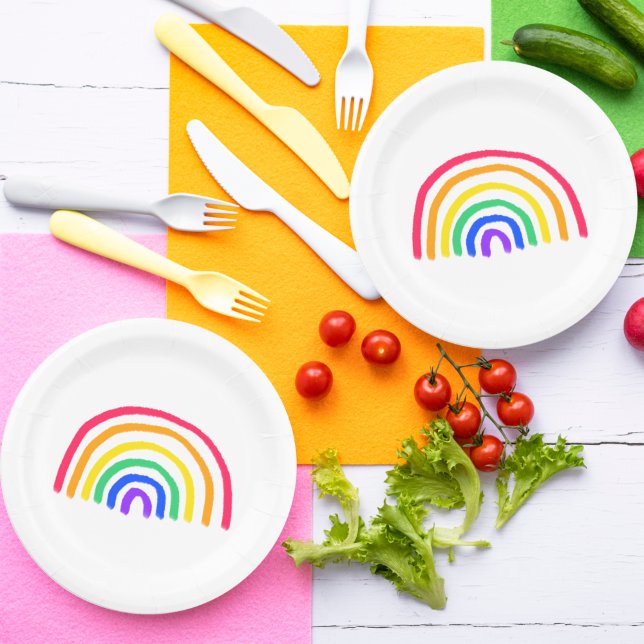 Your Child's Own Artwork | Upload Kids Drawing Paper Plate (Creator Uploaded)