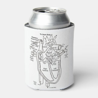 Your Custom Can Cooler