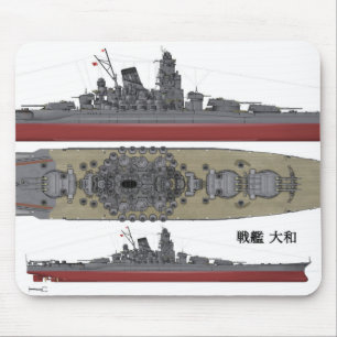 Your Custom Mouse Pad