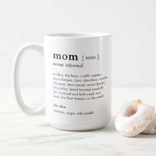 Your Definition of Mum Personalised Photo Mug