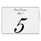 Your Design Here! Wedding Table Number