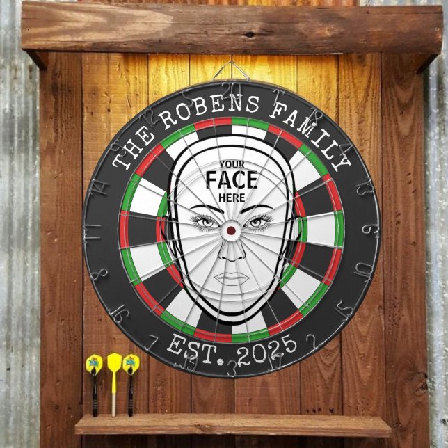 Your Face Here Dartboard (Creator Uploaded)